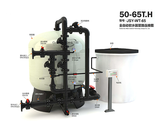 软化水设备